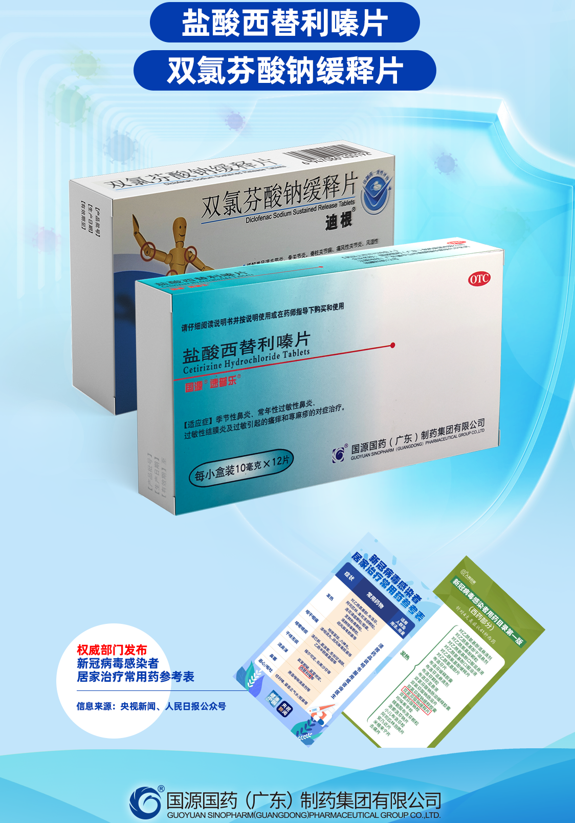 全力以赴保障药品生产供应！